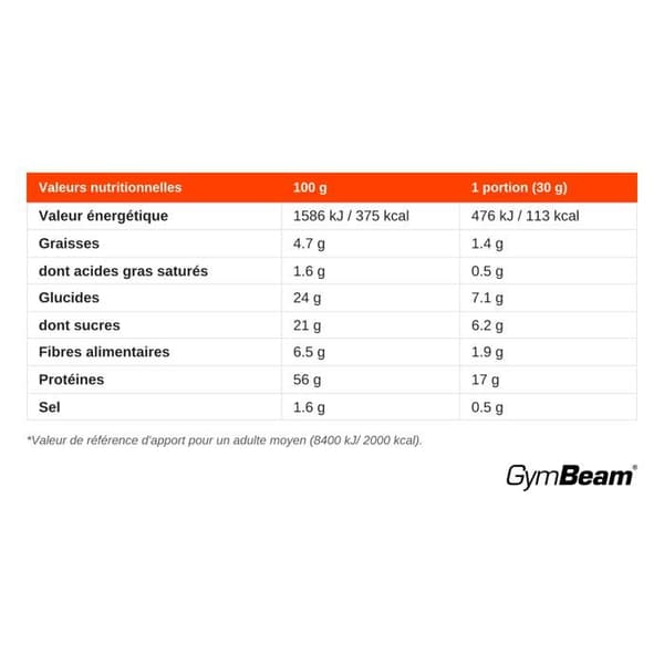 GymBeam - Vegansk protein bio med BCAA 600 g