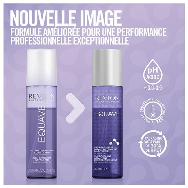 Sundemask - Revlon - Equave - 200ml - Antigule reflekter - Blond, grå hår
