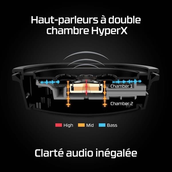Hyper X CLOUD ALPHA PC-headset