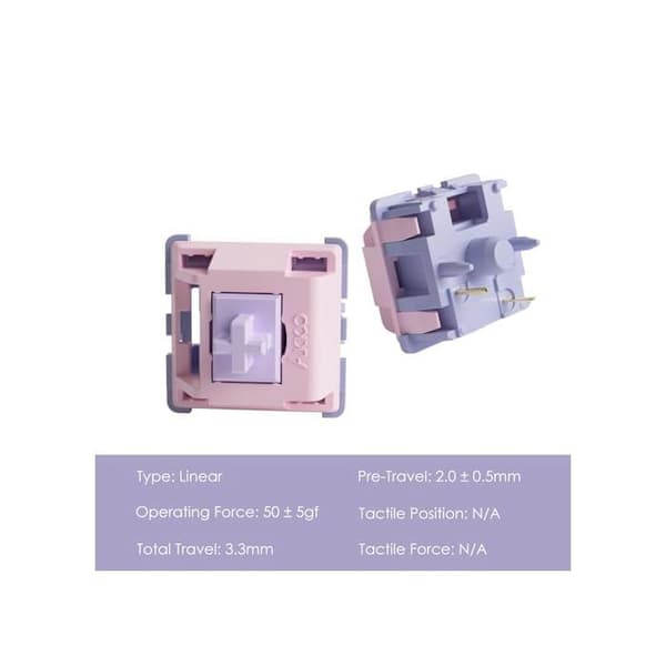 AKKO Fairy Silent Switch, mech