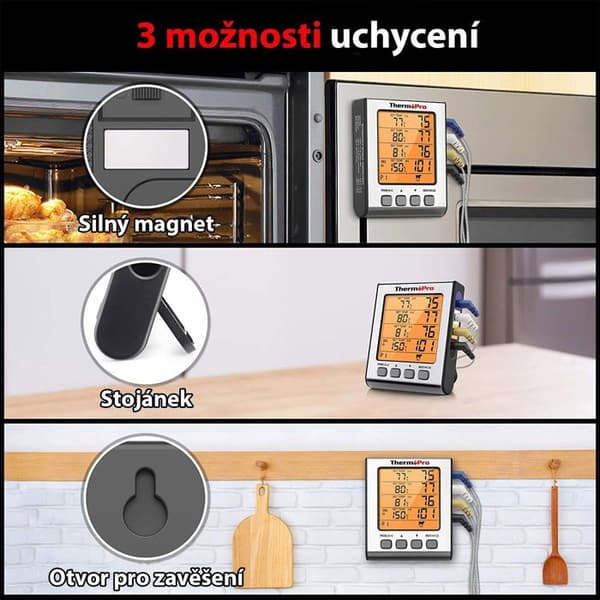 ThermoPro TP17H