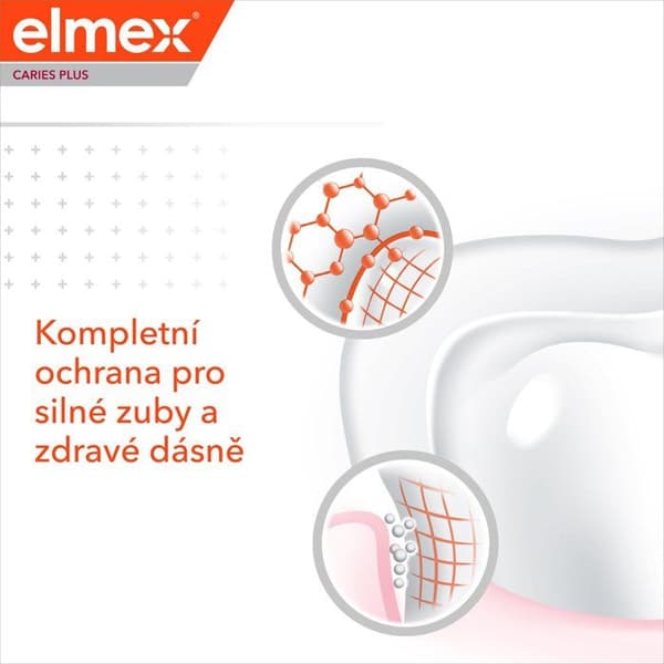 ELMEX Kariesskydd Plus Komplett Vård 3x 75 ml