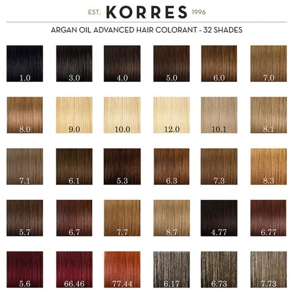 Korres arganolie permanent farvesæt 10.0 platinblond