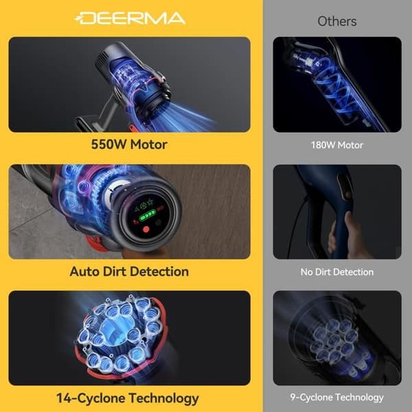 Deerma DEM-T50W