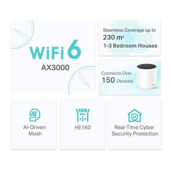 TPLINK AX3000 Hela Hemmet Mesh