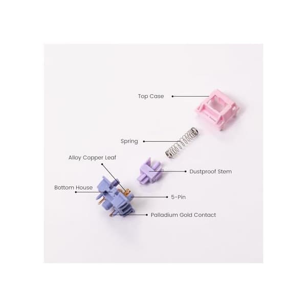 AKKO Fairy Silent Switch, mech