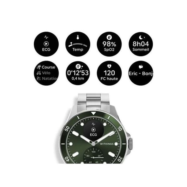 Withings sport scanwatch