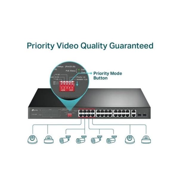 TP-LINK TL-SL1226P Switch - Uadministreret