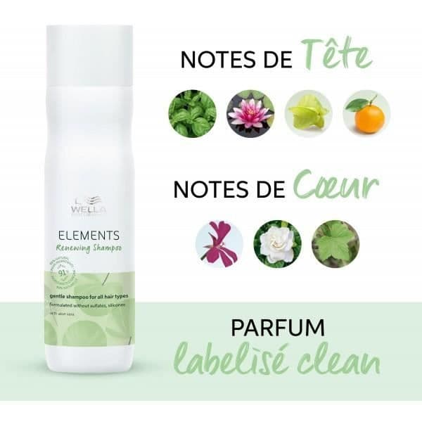 Wella Professionals Elements Regenererande Shampoo 250ml