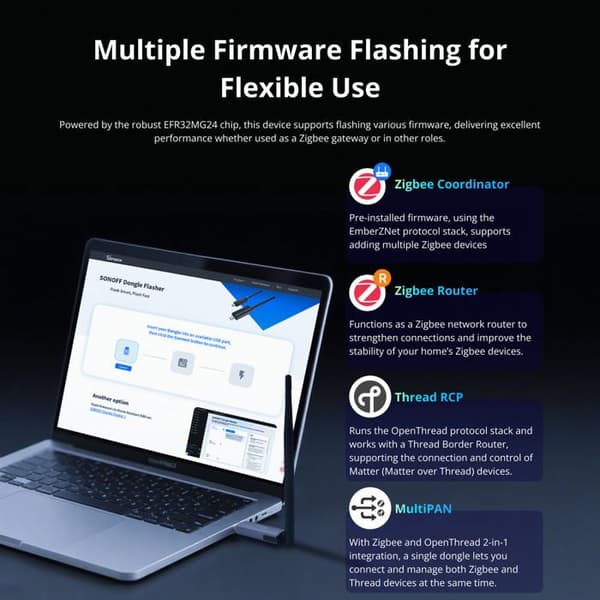 SONOFF Zigbee/Thread Dongle USB | Dongle Plus MG24