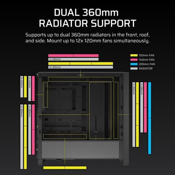 PC-kabinet - CORSAIR - Serie FRAME 4000D - Mid-tårn - Sort