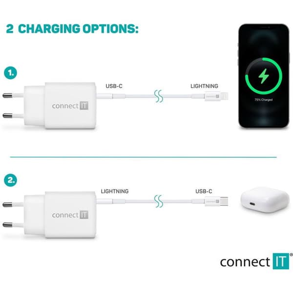CONNECT IT Duplex