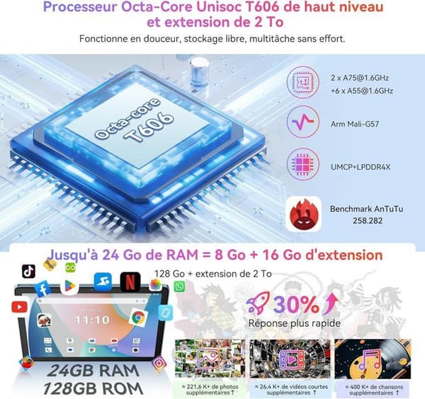 Tablett - BLACKVIEW - Tab 60 Pro - 10,1" HD+ - 128 Go - Android 14 - Grön