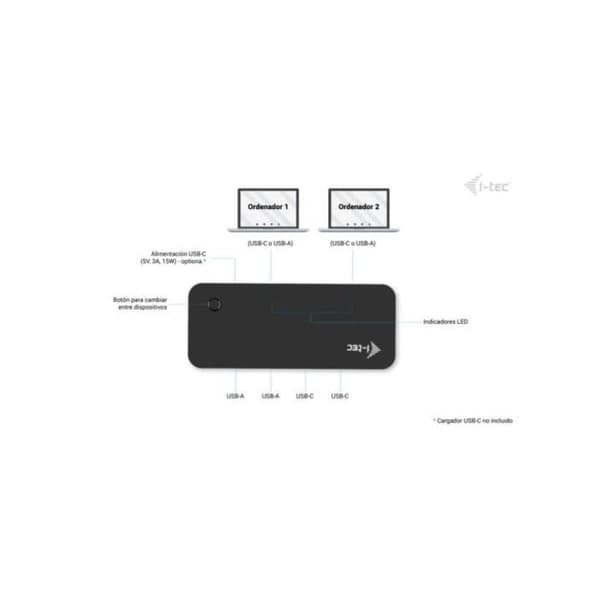 I-TEC Universal KVM HUB 2x USB