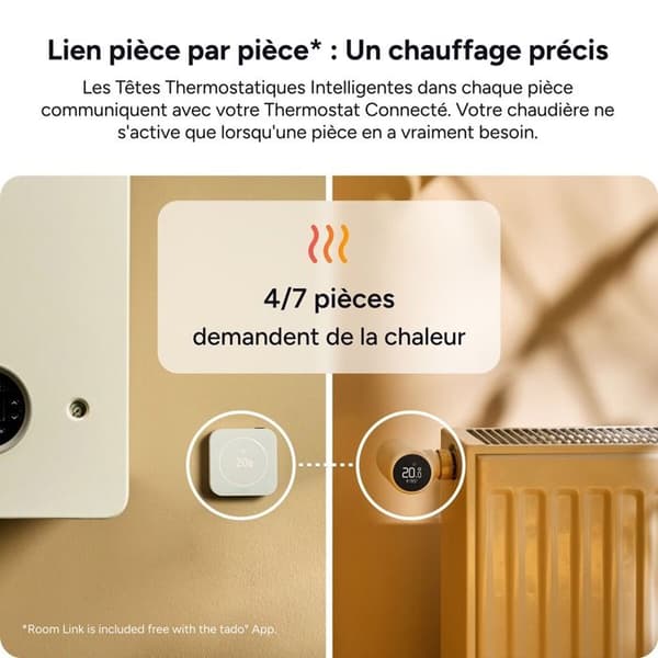 Tado Trådlöst och Intelligent Startkit 2:a generationen Vit