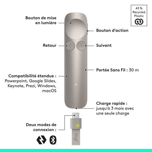Præsentationsfjernbetjening - Trådløs - Logitech - Spotlight 2 - Bluetooth/USB-C - Sand