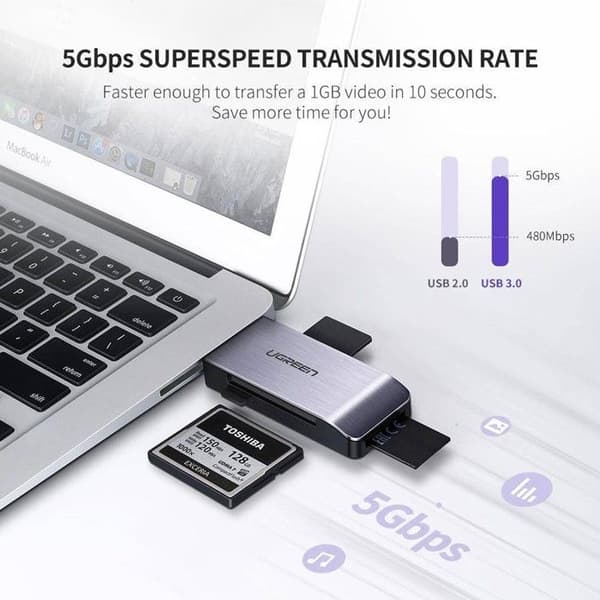 USB 3.0 Kortläsare - UGREEN - SD Micro SD TF MS CF Adapter - Aluminium - Grå