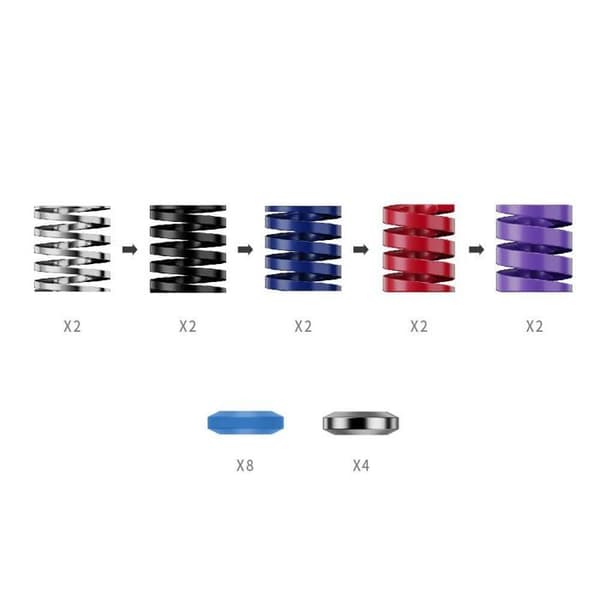 Prestationspaket RS069 MOZA Racing CRP2