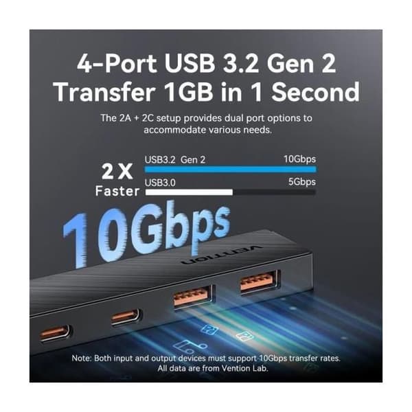 USB 3.2 Hub - VENTION - CHSBB - 4 porte - 10 Gbps - Kompakt og bærbart design