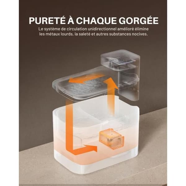 Petkit Eversweet Max 2 3L Vattenfontän Vit