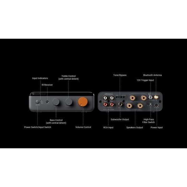 Fosi Audio BT20A MAX – Bluetooth stereo forstærker