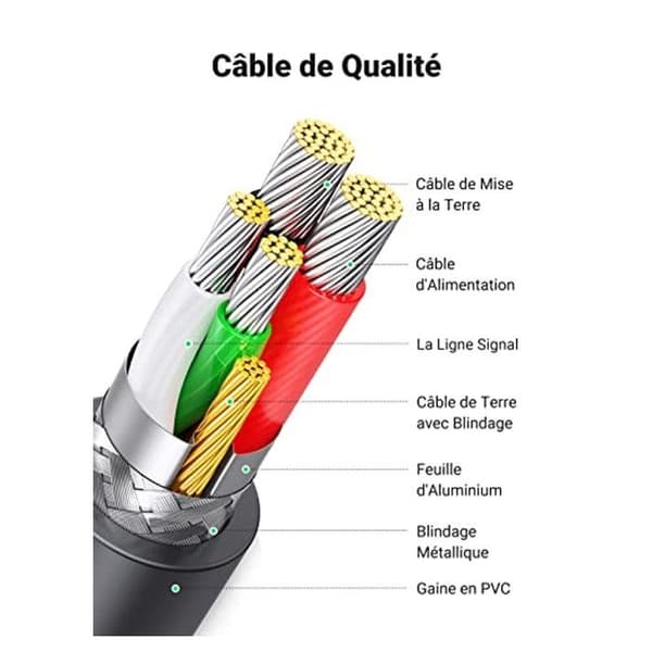 RS232 USB Kabel Adapter USB til DB9 Han (3M) - Rute - Ingen stik