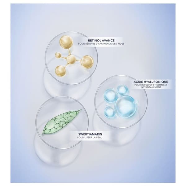 RoC Derm Correxion® Crème Contour 50ml