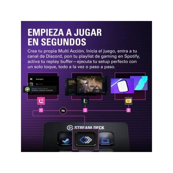 ELGATO - Streaming - Stream Deck Mini Keyboard - QWERTY (10GAI9901)