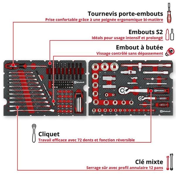 Einhell Set Verktygslåda Mekanik E-Case 201 delar (Mångsidig, Bitar, Hylsor, Nycklar, System E-Case)