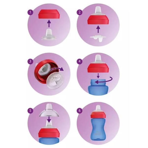 Philips AVENT DRYCKHUS 9m+ 300ml dropp