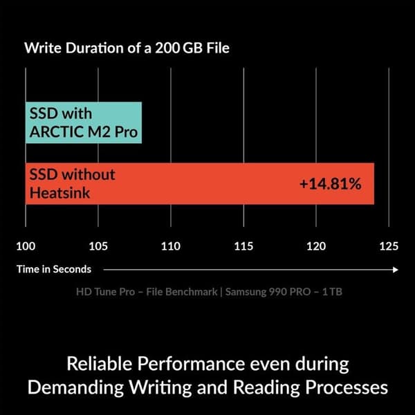 Kølelegeme M.2 SSD Arctic M2 Pro Silver