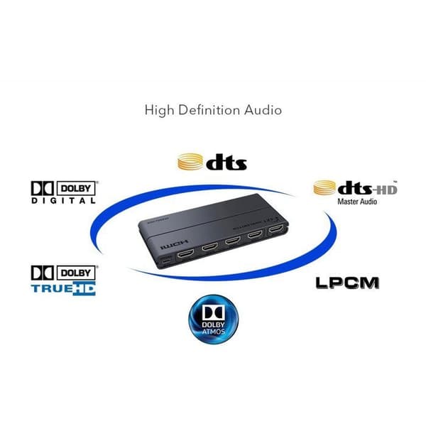 PremiumCord HDMI-switch 4:1, 4Kx2K@60Hz