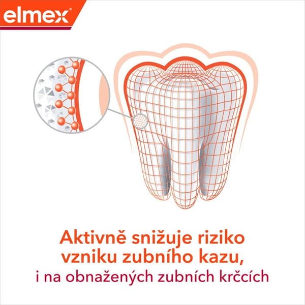 ELMEX Anti-Caries Professionell 3 × 75 ml