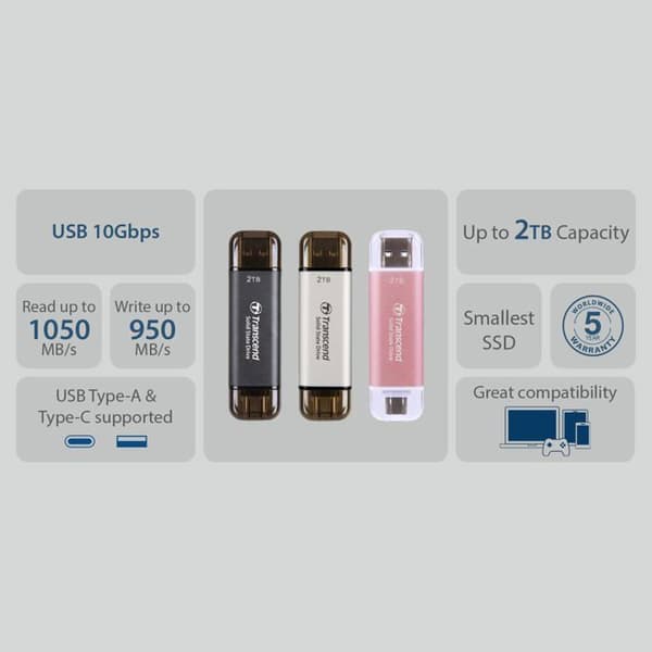 TRANSCEND 1TB EXTERN SSD ESD310C USB 10GBPS TS1TESD310C