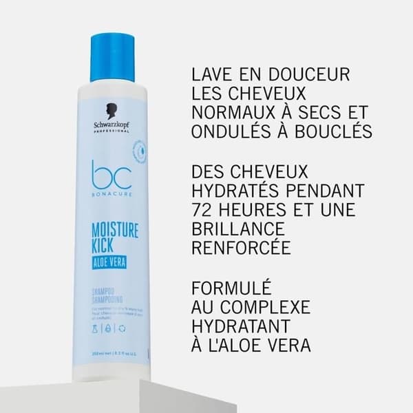 BC MOISTURE KICK schampo 250 ml