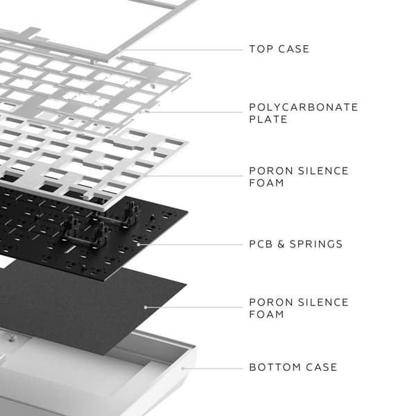 Mechanical keyboard - DARK PROJECT - ALU Terra Nostra - White - Durable PBT - Software customization