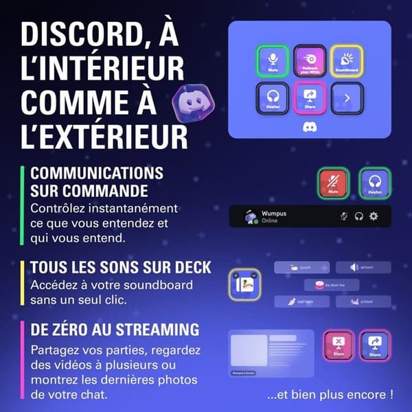 Clavier Elgato Stream Deck Mini Discord Edition