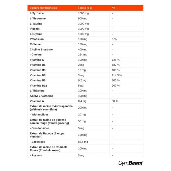 GymBeam - Energi Pulver utan socker