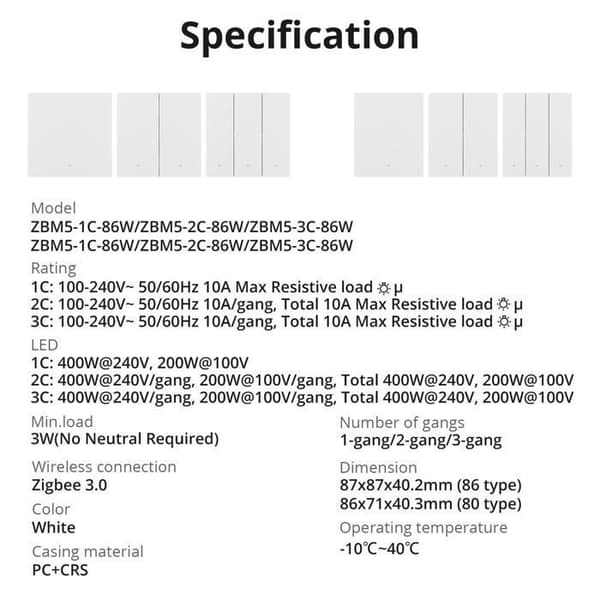 SONOFF Zigbee ZBM5-2C-86W Smart väggbrytare