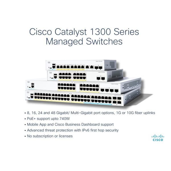 CISCO Produktmodell: Cisc