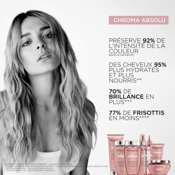 Kérastase Bain Riche Chroma Respect Chroma Absolu 250ml
