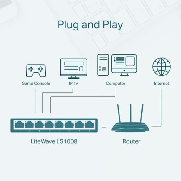 Switch Ethernet - TP-LINK - LS1008 - 8 Porte RJ45 - Plug and Play - Plastikhus