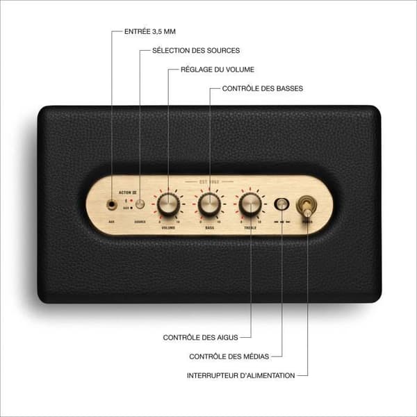 Bluetooth-högtalare Marshall Acton III Svart