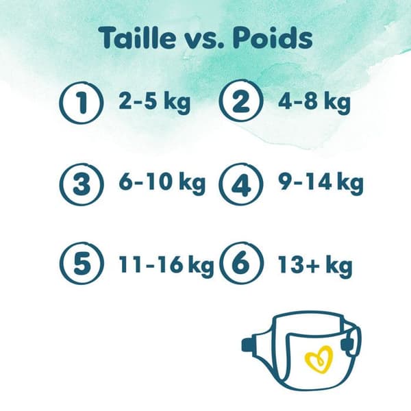 Pampers Harmonie Storlek 2, 204 Blöjor