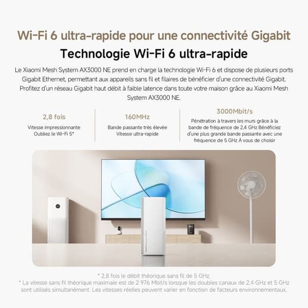 Xiaomi Mesh System AX3000 NE Router (1 pakke)