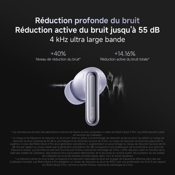 Redmi Buds 6 Pro Black trådløse Bluetooth høretelefoner