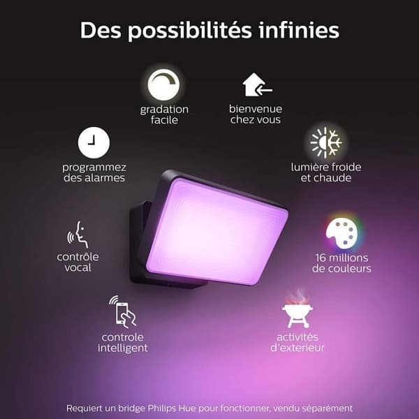 Philips Hue White WELCOME Projektør - Sort