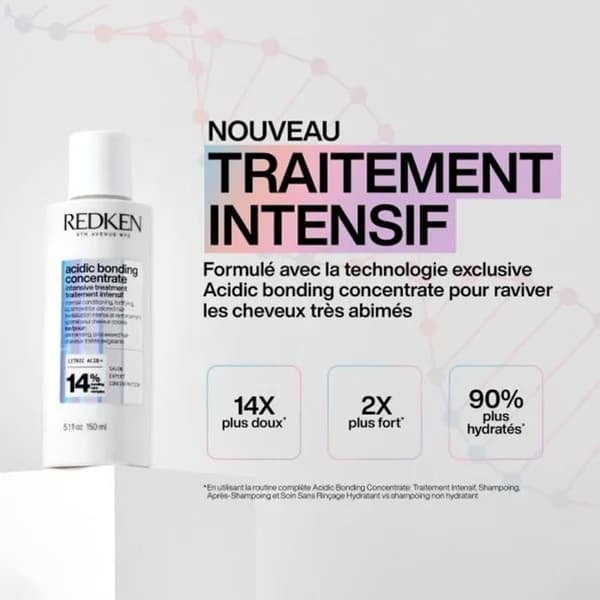 Redken Intensive Deep Treatment 150ml