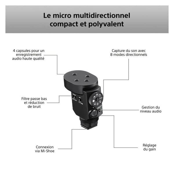 SONY Micro ECM-M1