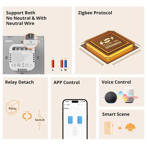 SONOFF Zigbee ZBM5-1C-86W Smart väggbrytare